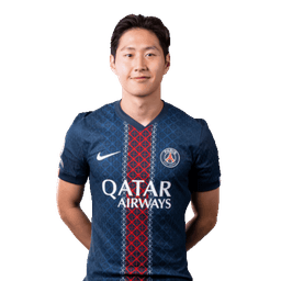Lee Kang-in portrait