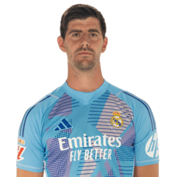 Thibaut Courtois portrait