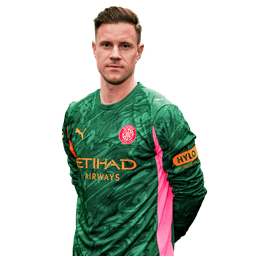 Marc-André ter Stegen portrait