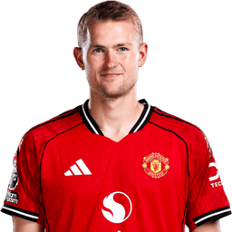 Matthijs de Ligt portrait